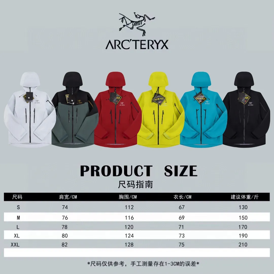 Size